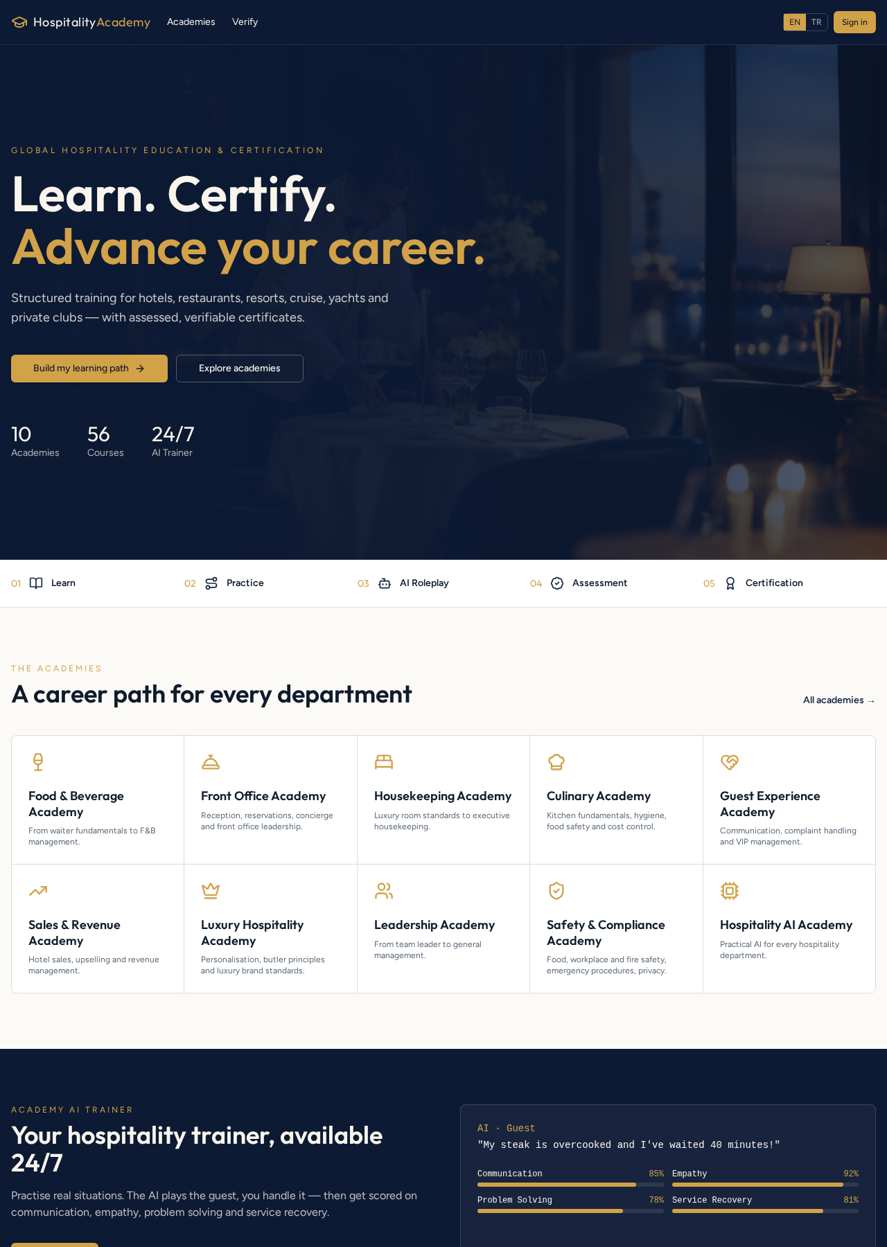 Hospitality Academy